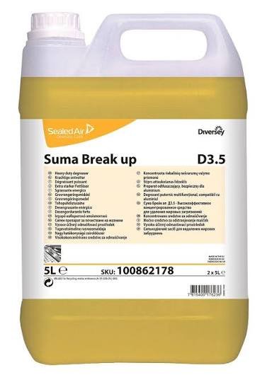 Break Up